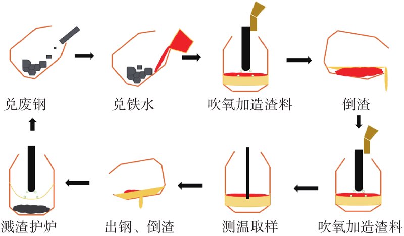 镁球行业风起云涌：寻找质优价廉生产厂家